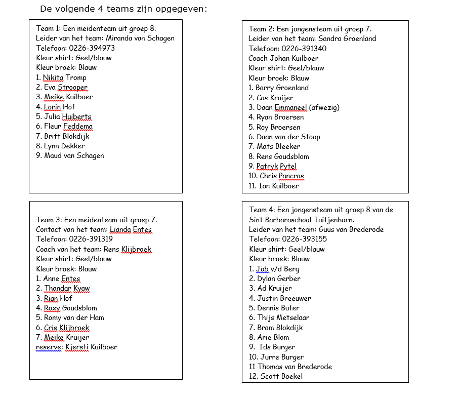 Informatie over het schoolvoetbaltoernooi