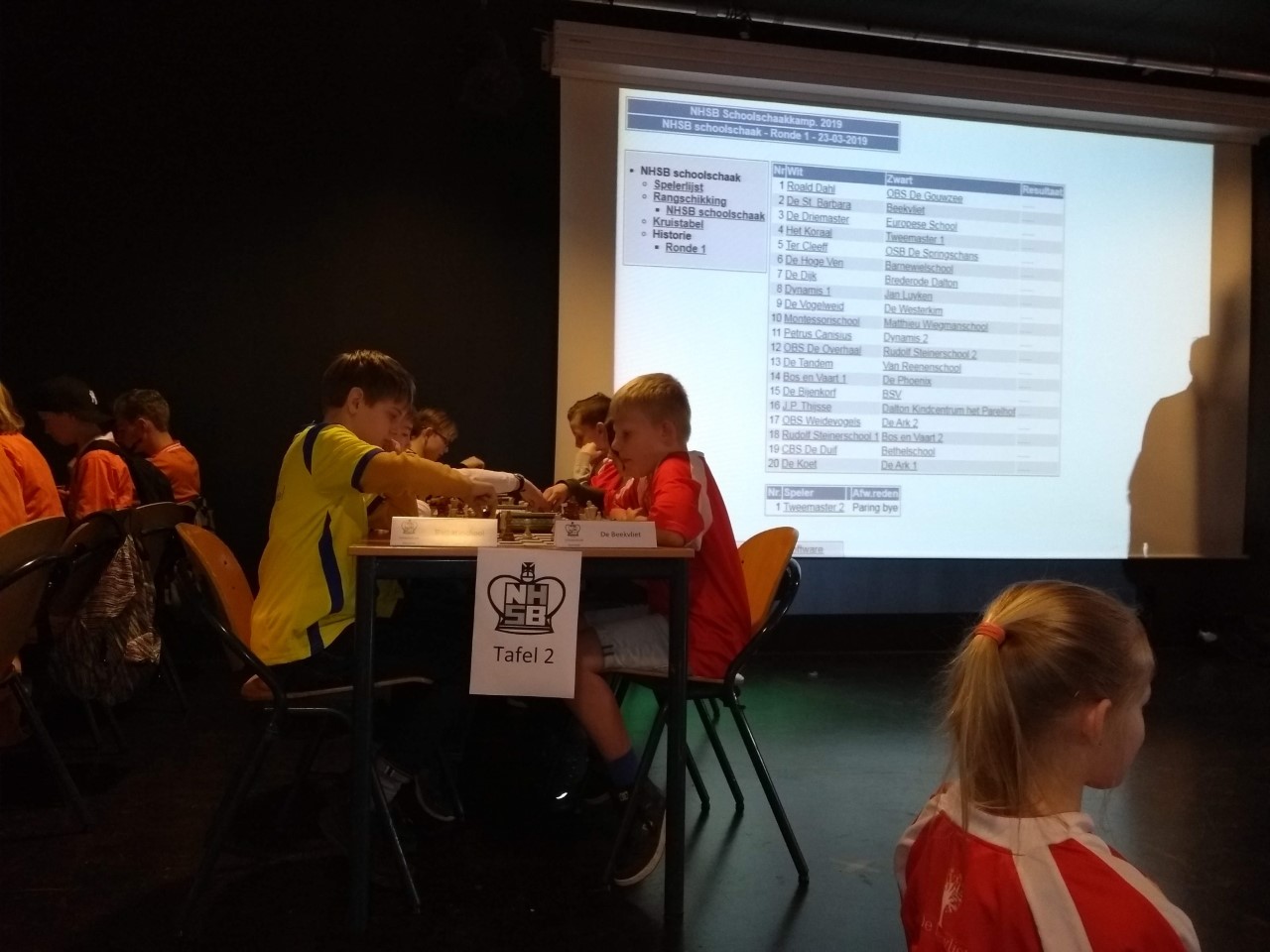 SCHAAKMAT! BARBARASCHOOL 15e VAN NOORD-HOLLAND