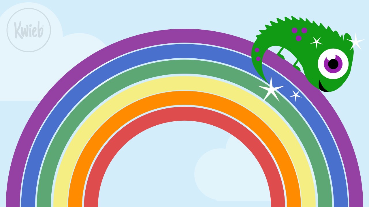 Opvoeden is vooruitkijken